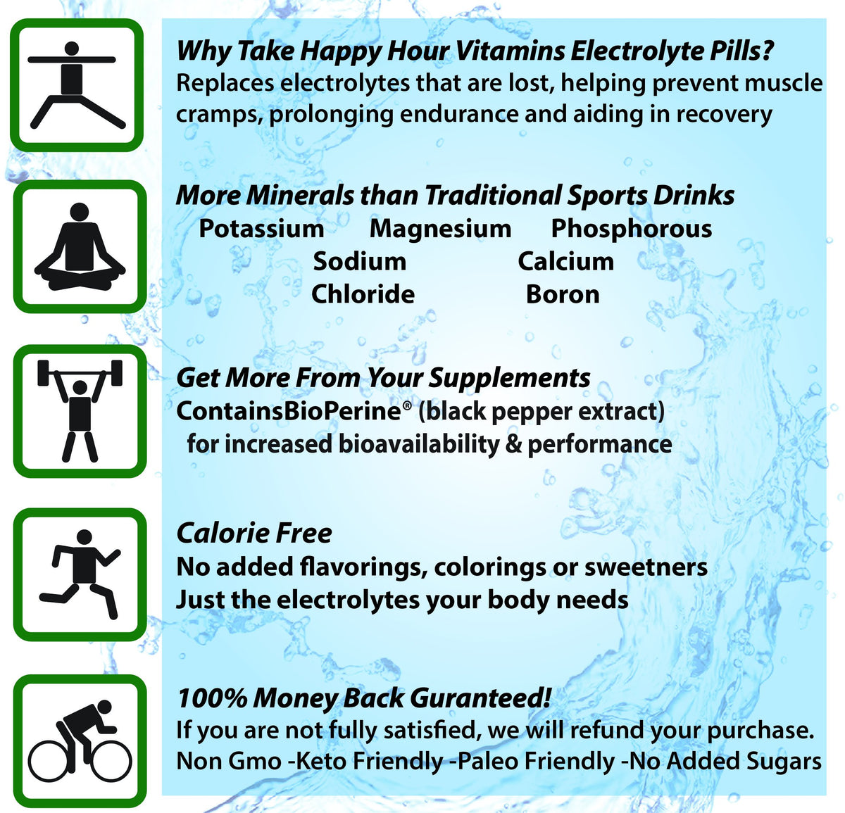 Happy Hour Vitamins Electrolyte Pill - 100 Vegetarian Capsules - image 6