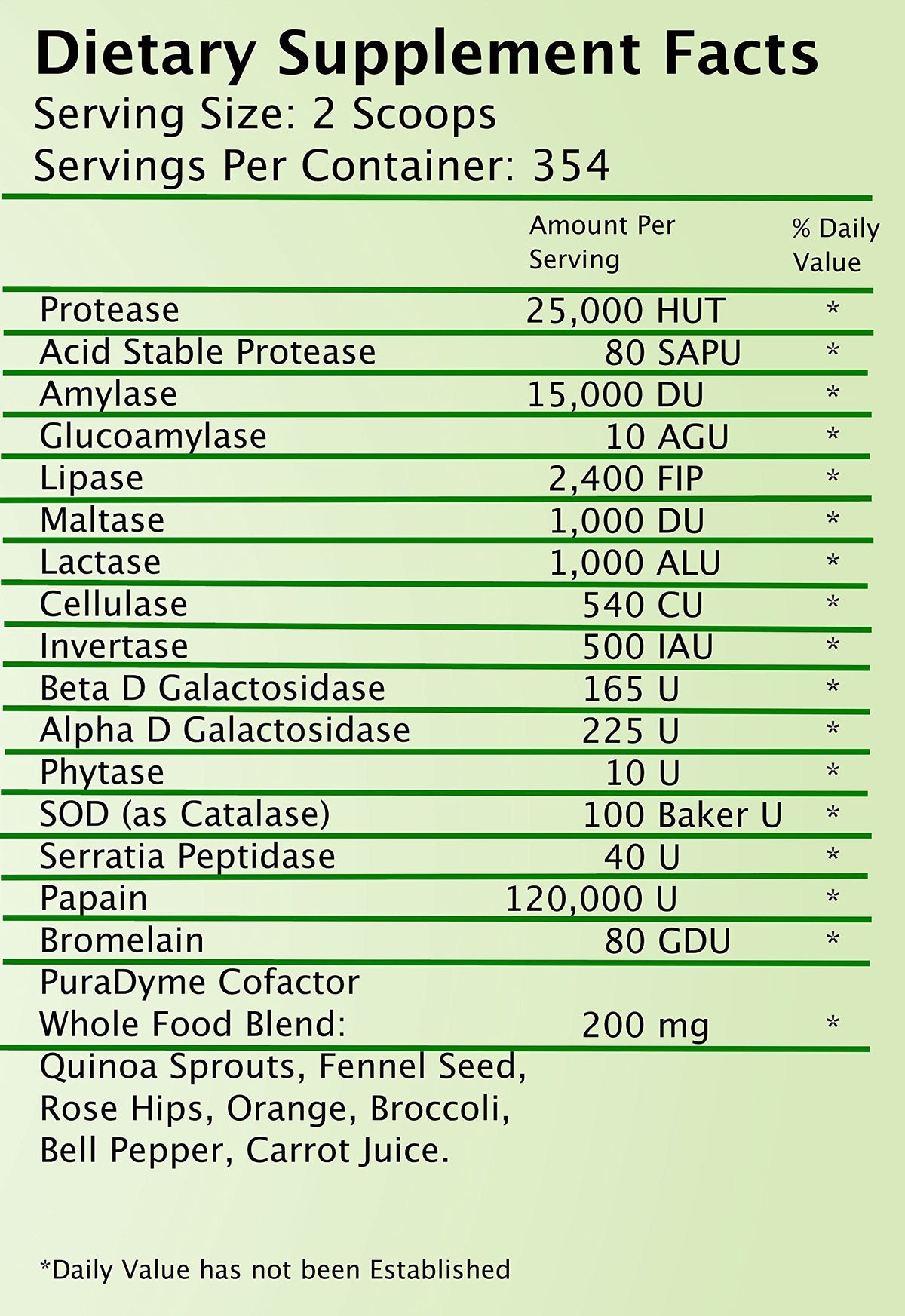 PuraDyme LIYFZYME Digestive Enzyme Powder - 9 OZ - image 2