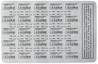 Breckenridge Ferrocite Iron Supplement 324mg - 100 Tablets - image 2